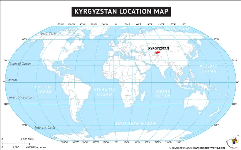 What is the average IQ score in Kyrgyzstan? And Province-wise Intelligence Overview.