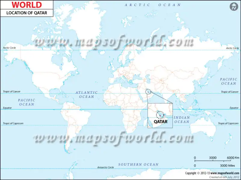 What is the average IQ score in Qatar? And Municipality-wise Intelligence Overview.