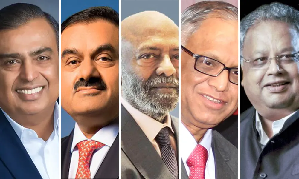 Indian business persons list by approximate IQ score.